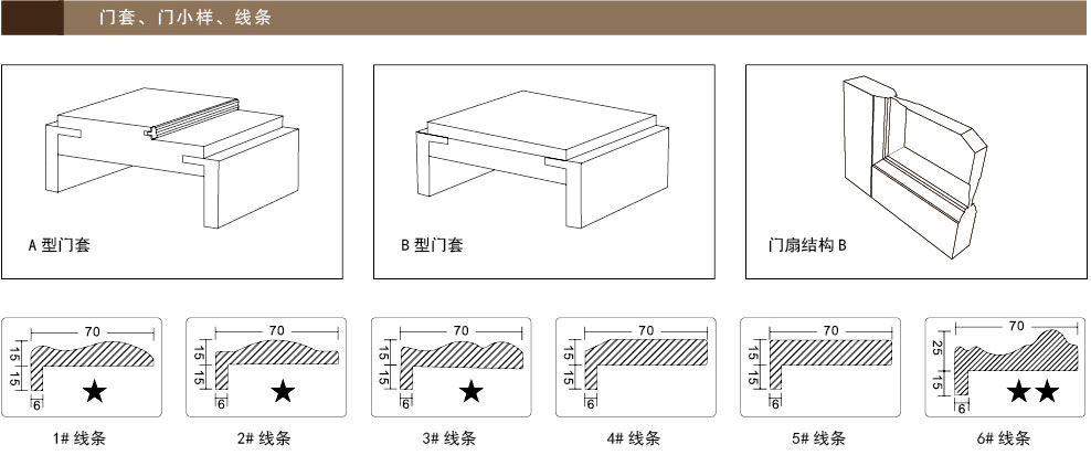 门套,门小样,线条